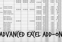 BizNet – Business Reporting Simplified | NewsWatch Review BizNet