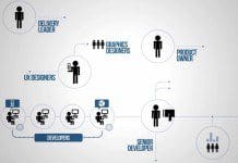 Nomtek – Tailor Made App | NewsWatch Review