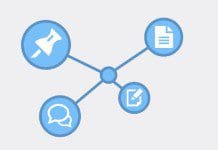 Intraboom – Seamless Communication Platform for Businesses | NewsWatch Review