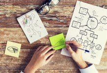 XaitPorter – Quick and Secure Collaboration | NewsWatch Review