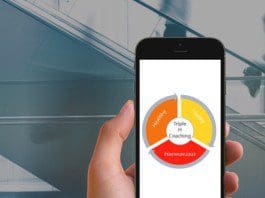 Innovative Self-Help System Triple H Coaching Introduces New App lifecoach1