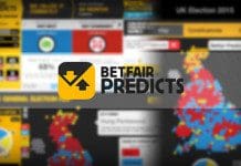 The Betfair App for Android: All you could ask for and more in a betting app
