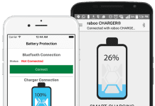 Avoid Over-Charging with the Raboo Smart Charger raboophoto