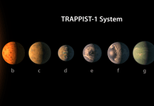 NASA Discovers 7 Earth-Size Planets Nearby