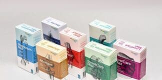 Custom Medicine Boxes: A Reliable Guide for Pharma Brands