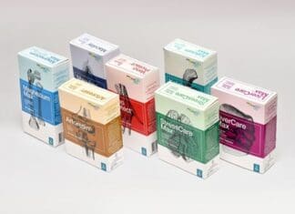 Custom Medicine Boxes: A Reliable Guide for Pharma Brands